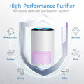 BREEZOME Air Purifiers for Home, H13 HEPA Air Purifiers Air Cleaner For Smoke Pollen Dander Hair Smell Portable Air Purifier with Sleep Mode Speed Control For Bedroom Office Living Room Kitchen, White