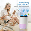 BREEZOME Air Purifiers for Home, H13 HEPA Air Purifiers Air Cleaner For Smoke Pollen Dander Hair Smell Portable Air Purifier with Sleep Mode Speed Control For Bedroom Office Living Room Kitchen, White